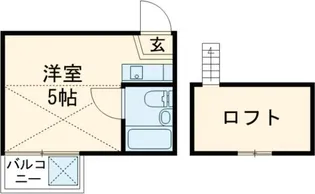 シュガーハイム【2階】の間取り