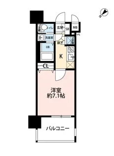 地下鉄七隈線 渡辺通駅 15階建 築9年【12階】の間取り