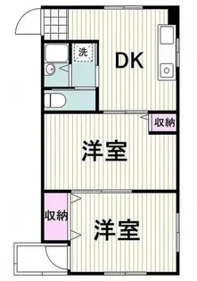 ケーエスビル【3階】の間取り