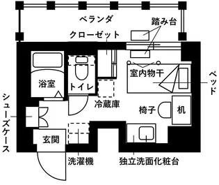 フレンシアエール仙川【6階】の間取り