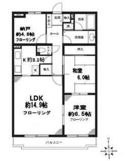 ロイヤルヒルズ高砂【3階】の間取り