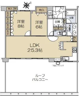 ザ・岡本プレミアム【10階】の間取り