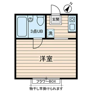 メゾン・ユマニテ【2階】の間取り