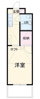 ヒューマンレジデンスIII【2階】の間取り