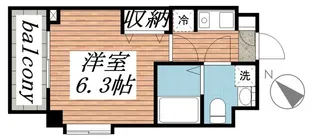 レスポワール・多摩川【2階】の間取り