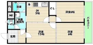 大阪府大阪市東淀川区東中島2【マンション】の間取り