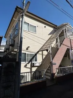 トワイライト戸越【2階】の外観