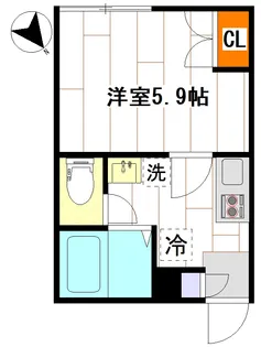 早稲田鶴巻町IMAハウスの間取り