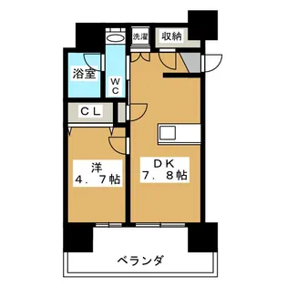UNREVE秋葉原【9階】の間取り