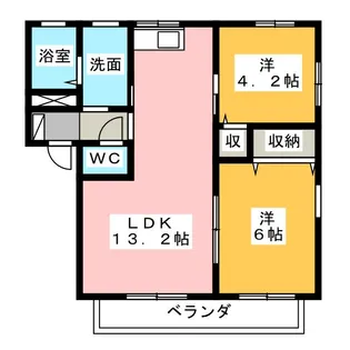 フラッツTAGA【2階】の間取り