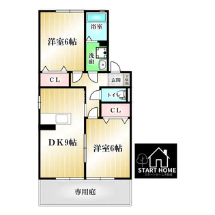 アクシス南島田A【1階】の間取り