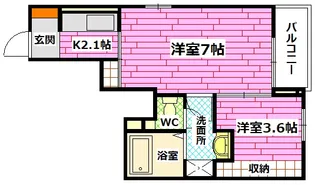 フリシュI【1階】の間取り