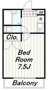 レジデンスジュネス【1階】の間取り