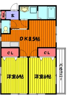 リバーサイド中央【2階】の間取り