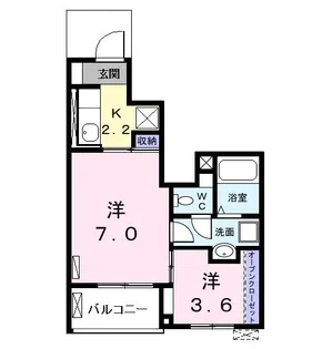 シャンティイ【1階】の間取り