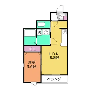 アンレーヴ吉岡B【1階】の間取り