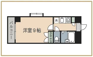 ロイヤルトレンディ【2階】の間取り