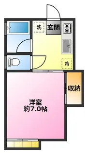 コーポ中原【2階】の間取り