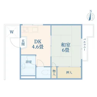 ハイム池上【2階】の間取り