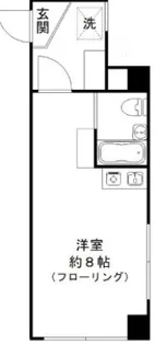リバーサイド永代【4階】の間取り