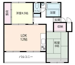 相武台団地【2階】の間取り