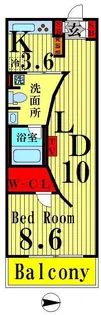 ロイヤルパークス西新井【4階】の間取り