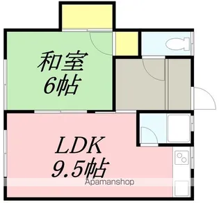 関谷アパート(港町)【1階】の間取り
