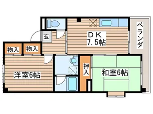 プチロワイヤルサトウ【6階】の間取り