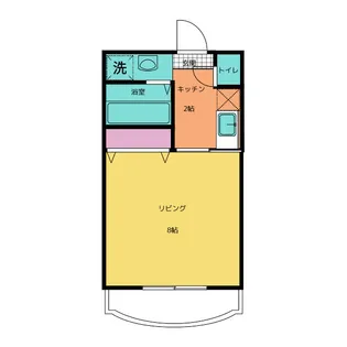 コンフォート上野【3階】の間取り