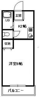 アビタシオン【2階】の間取り