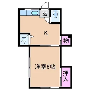 大倉山コーポ【2階】の間取り