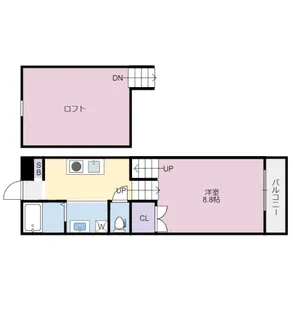ピース・スクエア住吉【1階】の間取り