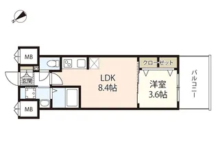 S-RESIDENCE空港通りawesome【5階】の間取り