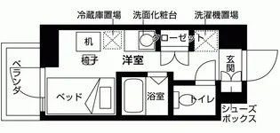 バウスクロス北新宿【8階】の間取り