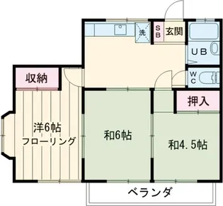 リヴェール大久保【2階】の間取り