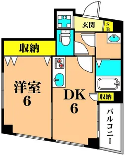 プルーズヴィクトワール世田谷代田【2階】の間取り