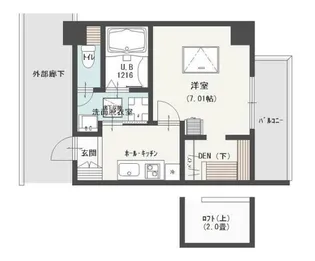 カイト ルネス【3階】の間取り