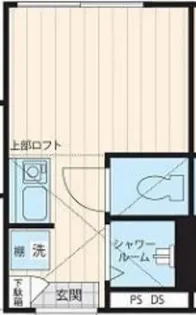 1Rの間取り画像