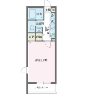 東京都北区赤羽北1【マンション】の間取り