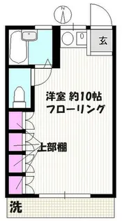 平野ハイツ【1階】の間取り