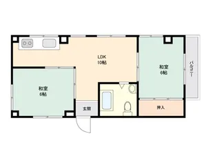 エヌケーハイデンス【2階】の間取り