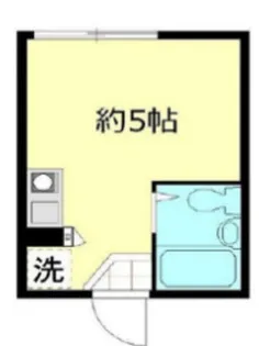 SUNRISE東尾久【3階】の間取り