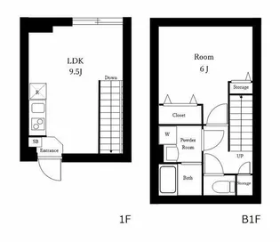 everCrest赤羽の間取り