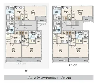 プロスパーコート新深江II【2階】の間取り