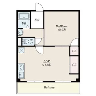 アイボリーシャトー【2階】の間取り