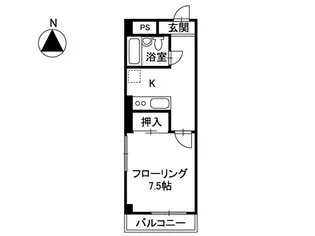 アサヒハイツ【2階】の間取り