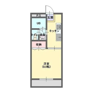 緑が丘サンヴィレッジ【2階】の間取り