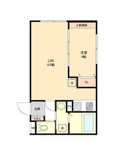 ジェムストーン田園調布【2階】の間取り