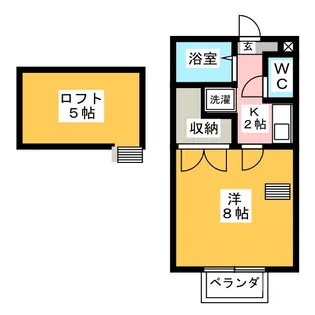 コーポラスアベニュー【2階】の間取り