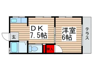 コーポおおかわら【1階】の間取り